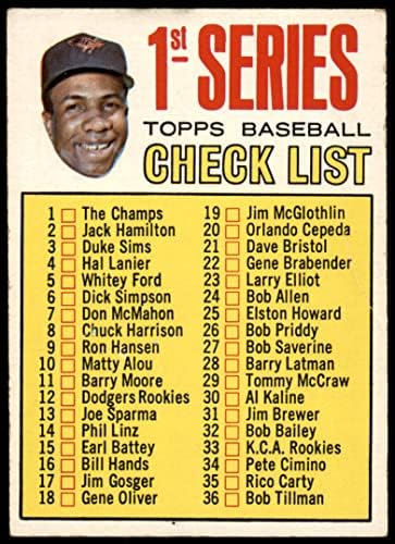 1967 Topps 62 T Ellenőrzőlista 1 Frank Robinson Baltimore Orioles (Baseball Kártya) (Szerzői jog a Szimbólum alatt